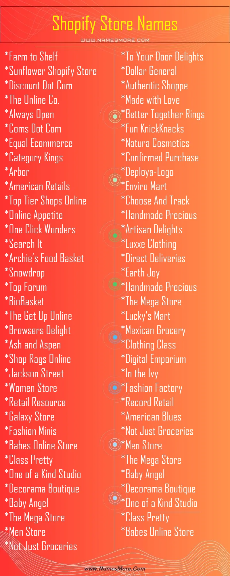 2600+ Shopify Store Names (Best & Unique) List Infographic