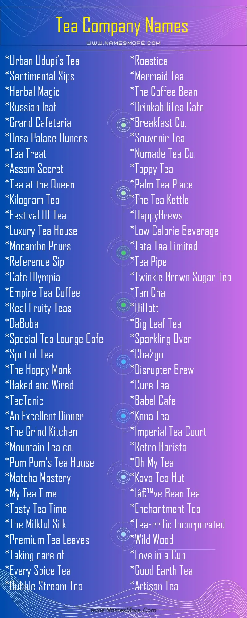 Tea Company Names List Infographic