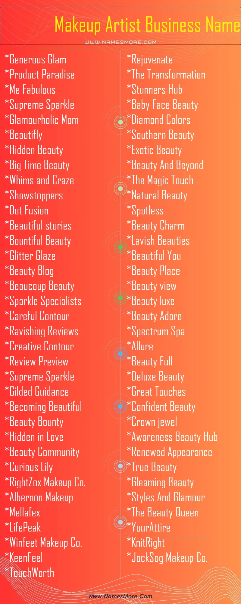 Makeup Artist Business Names List Infographic