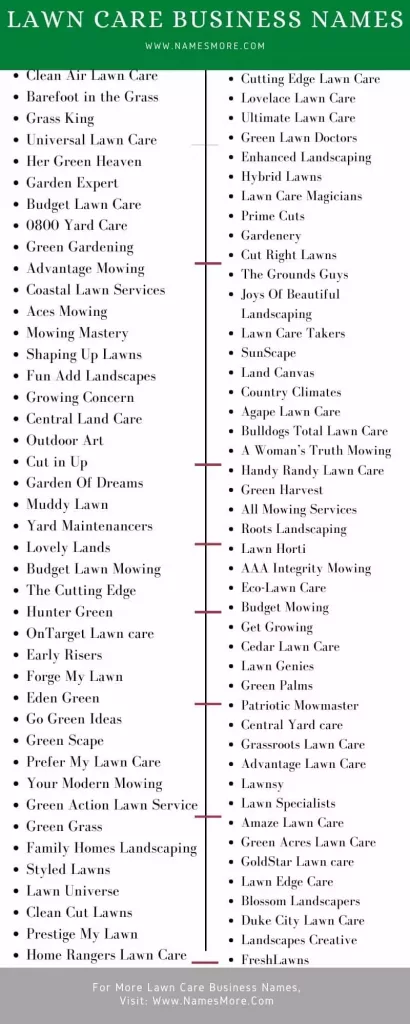 Lawn Care Business Names Idea [Pro Guide] List Infographic