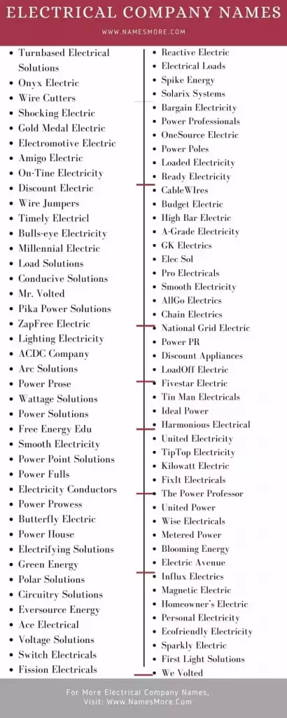 900+ Electrical Company Names [Best Guide] List Infographic