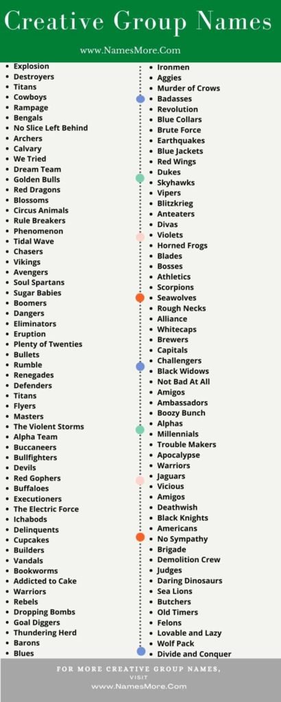 900+ Creative Group Names in 2024 [Best Guide Ever] List Infographic