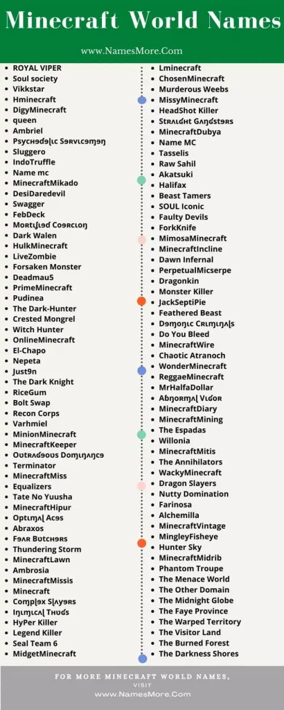 860+ Minecraft World Names [Cool and Good Name] List Infographic